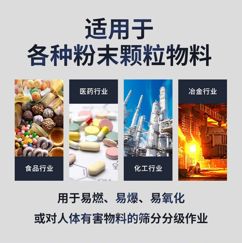 鈷粉氣體保護超聲波振動篩適用行業(yè)