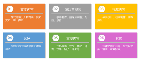 SuccessGlo·賽思公司確認(rèn)參展2023 ChinaJoy BTOB，數(shù)字內(nèi)容制作服務(wù)精彩不容錯(cuò)過