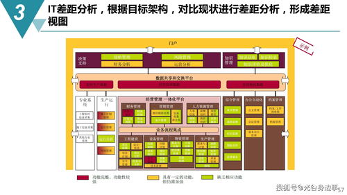 智能制造新時(shí)代 65頁數(shù)字化工廠建設(shè)規(guī)劃方案與數(shù)字內(nèi)容制作服務(wù)詳解